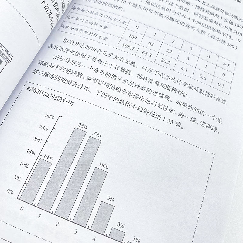 [醉染正版]1小时漫游奇妙数世界 课外读物科普类书籍 益智专注力训练 有趣的数字 数学故事 逻辑思维数学思维训练书高清大图