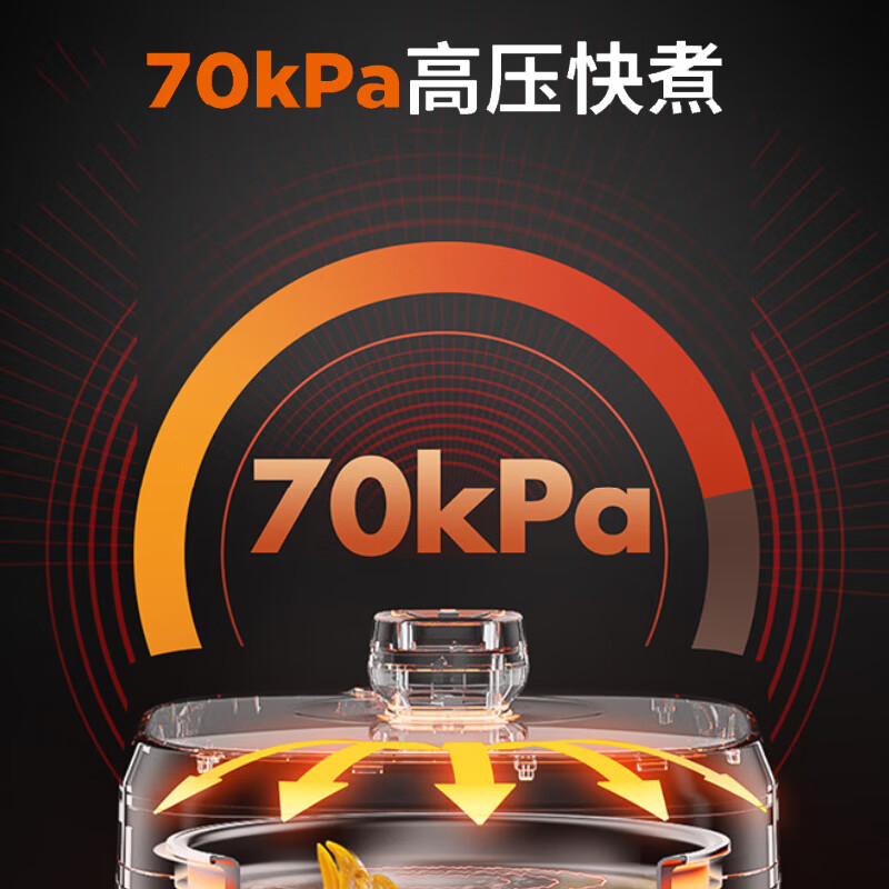 九阳(Joyoung)ZMD安心系列 电压力锅 钢釜+土灶原釜双胆 1000W大火力70kPa高压 6L Y-60H60高清大图