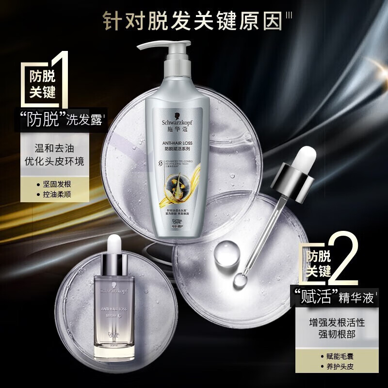 施华蔻(Schwarzkopf) 防落发调理修护洗发水600ml