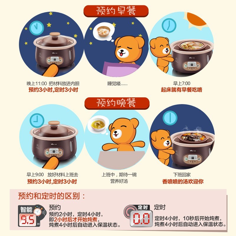 小熊(Bear)紫砂电炖锅 隔水电炖盅电砂煮粥锅DDZ-118TA1