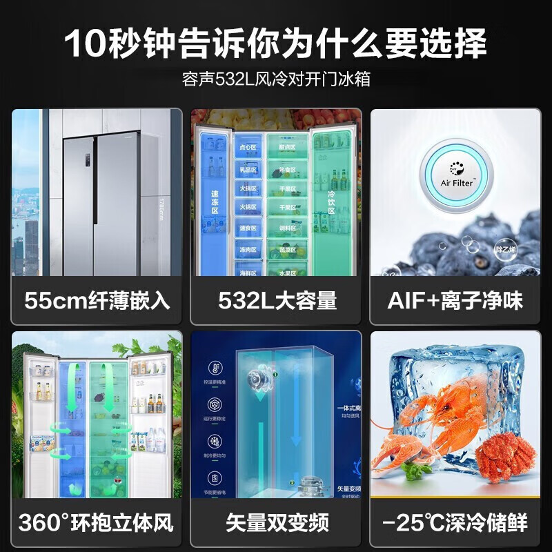 容声(Ronshen)532升对开门风冷无霜双变频离子家用大容量电冰箱 [AIF离子除菌BCD-532WD11HP
