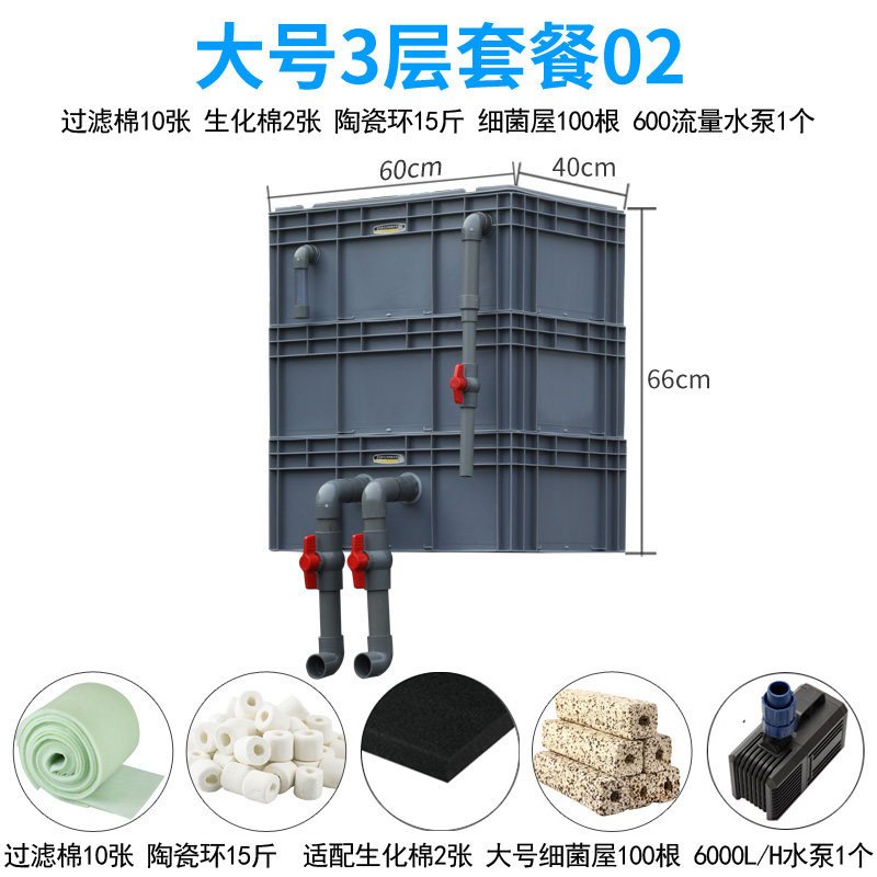 鱼缸过滤盒庭院鱼池水循环系统周转箱过滤箱上过滤自制滴流盒 diy