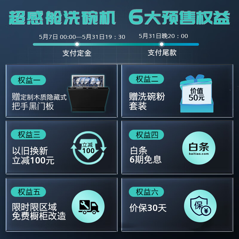 西门子 SE63HB66KC 12套大容量超感舱洗碗机嵌入式 除菌消毒一体 一级水效 三重烘干 (黑门板)高清大图