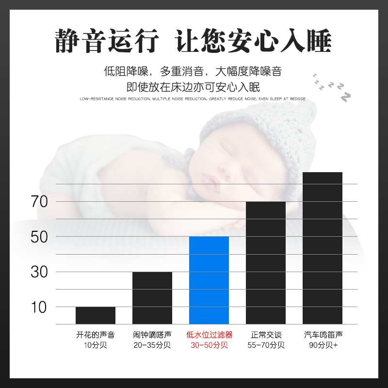 低水位龟缸过滤器乌龟缸净水养龟小型免换水浅水净化水质高清大图