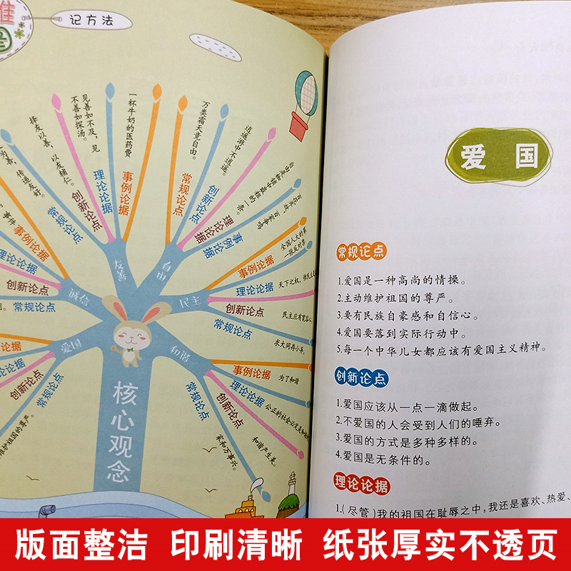 [正版]中学生议论文论点论据大全(思维导图作文)中学生课外书7-8-9年级作文作文辅导 作文提高写作技巧书