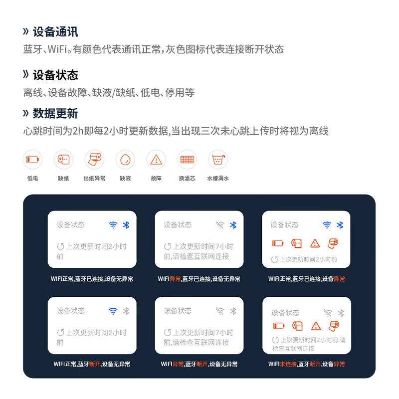 瑞沃 擦手纸盒壁挂式免打孔酒店擦手纸巾盒厨房纸巾盒卫生间纸巾架 ZM-060白色[APP纸量预警]高清大图