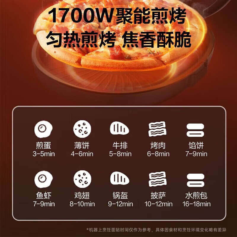 苏泊尔(SUPOR)家用双面加热电饼铛煎烤机上下盘单独加热不沾加大加深烤盘早餐机JJ34AQ77高清大图