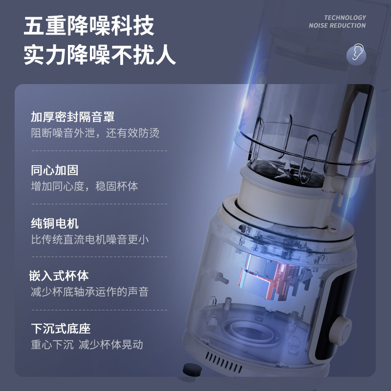 德国蓝宝柔音破壁机家用全自动多功能豆浆机辅食机料理机BP-PB03-BAI高清大图