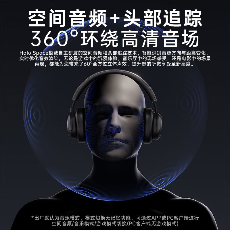 漫步者花再Halo Space 头戴式无线蓝牙耳机 主动降噪 游戏氛围桌搭 RGB深渊镜 适用苹果华为小米 破晓白高清大图
