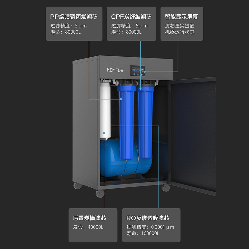 溢泰KEMFLO康富乐 反渗透净水器大通量商用净水系统KFRO0600F-G3高清大图