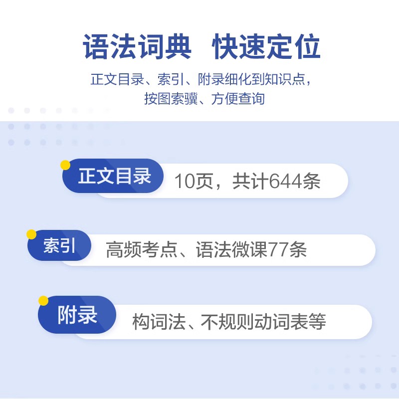 [张道真]高中英语语法 高中通用 [正版]2024新版英语高中英语语法全解张道真英语语法专练高考英语真题专项训练高中英语高清大图