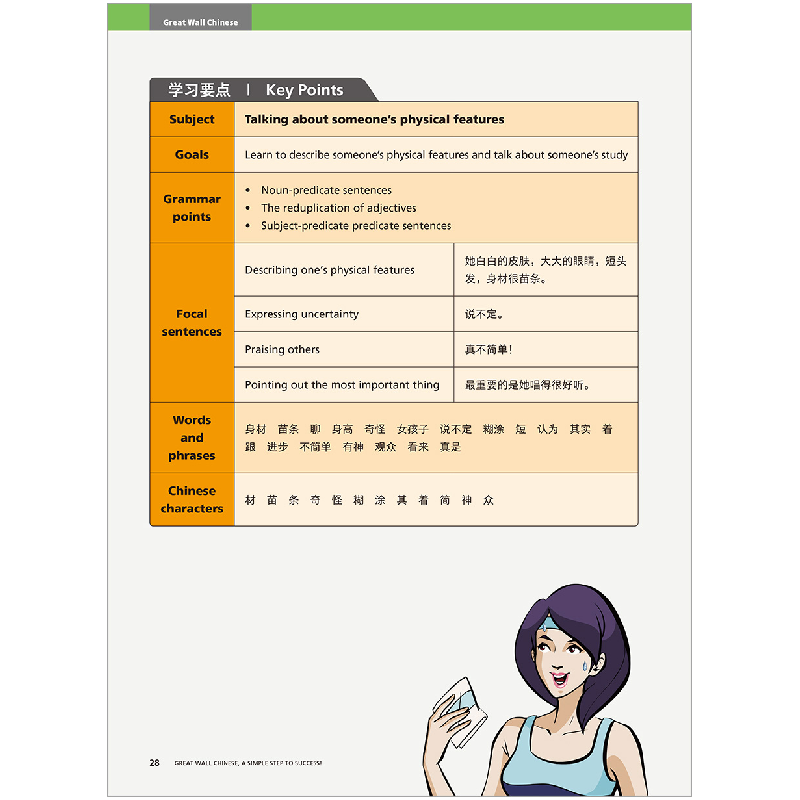 醉染图书长城汉语(生存交际)(5)(学生用书)(第2版)97875213122高清大图