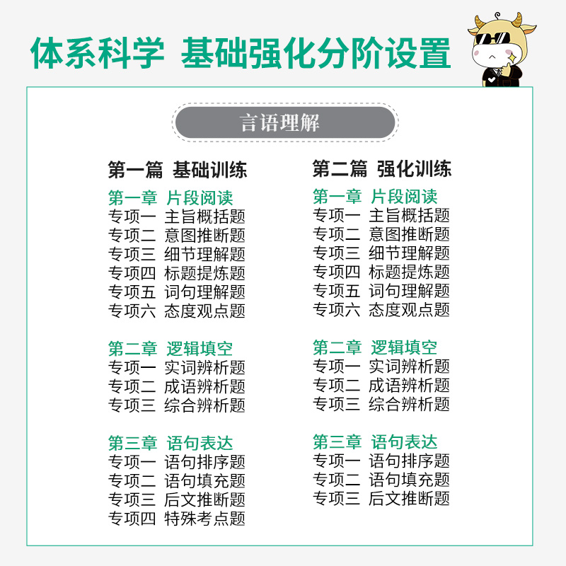 [醉染正版]金标尺职测3000题2023事业单位职业能力倾向测验考前必做3000题网课专项练习题职测3000题2023网高清大图