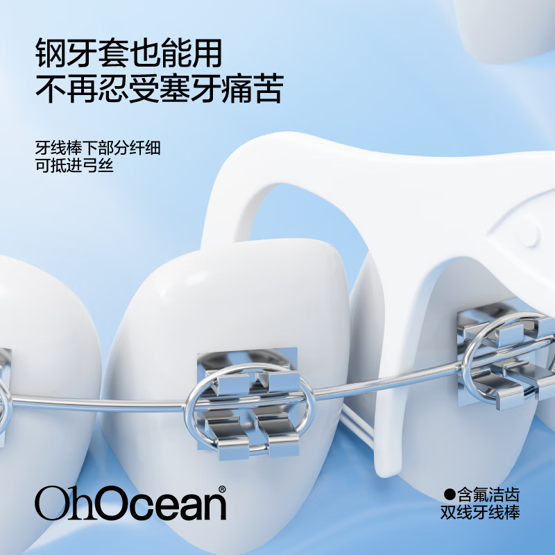 呼吸海洋健齿防龋牙膏110g+含氟双线牙线棒(袋装)70支+弱碱性抗敏感漱口水(含氟)500ml高清大图