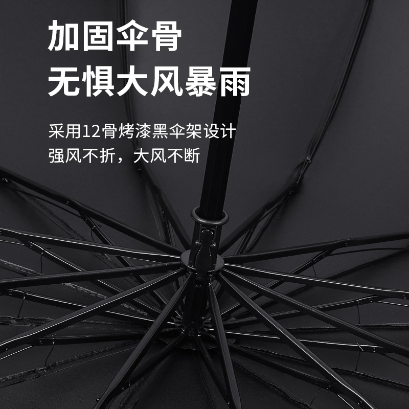 [补贴10%]大号雨伞男士手动加大加厚加固女双人晴雨两用伞折叠男生定制专用高清大图