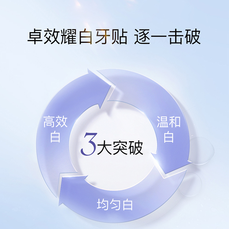 舒客牙贴去黄洁白牙齿神器美牙贴白牙贴变白牙膜樱花14对*1盒