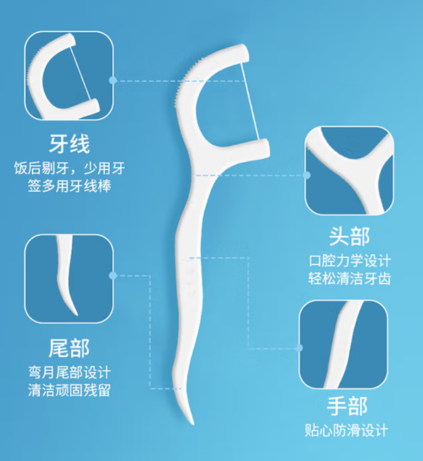 海氏海诺 牙线棒 (100只-袋装) 100袋每箱 1箱高清大图