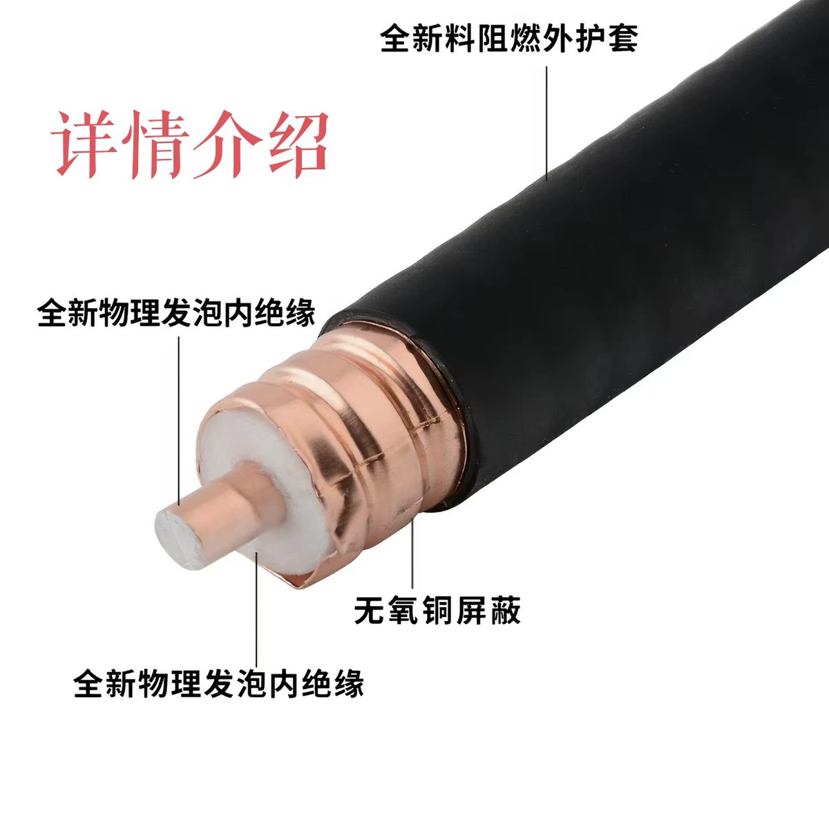 苏玖创射频馈线 50-12 (1/2) 米高清大图