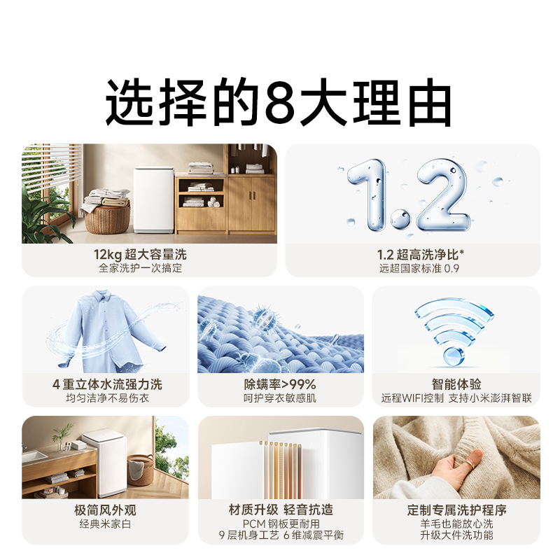米家小米波轮洗衣机12公斤大容量智能版除螨洗专属羊毛洗筒清洁支持小米智联洗衣机XQB120MJ201高清大图