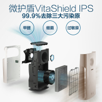 飞利浦(Philips) AC3254 家用空气净化器 除尘除菌除烟尘除苯过滤甲醛 纳米级劲护滤网