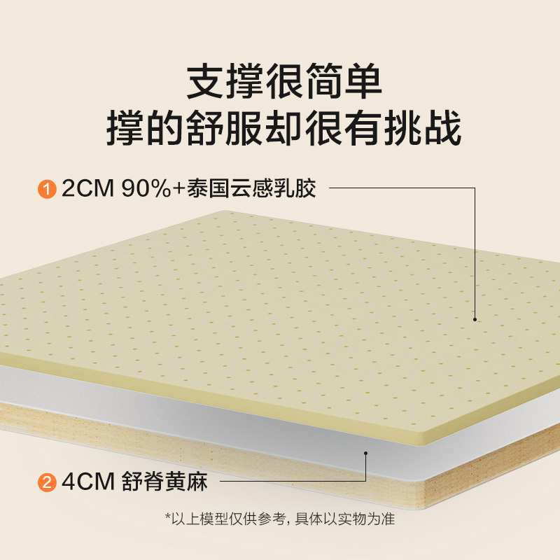 喜临门-Air 艾尔 薄床垫 2cm高纯乳胶床垫 4cm黄麻床垫偏硬高清大图