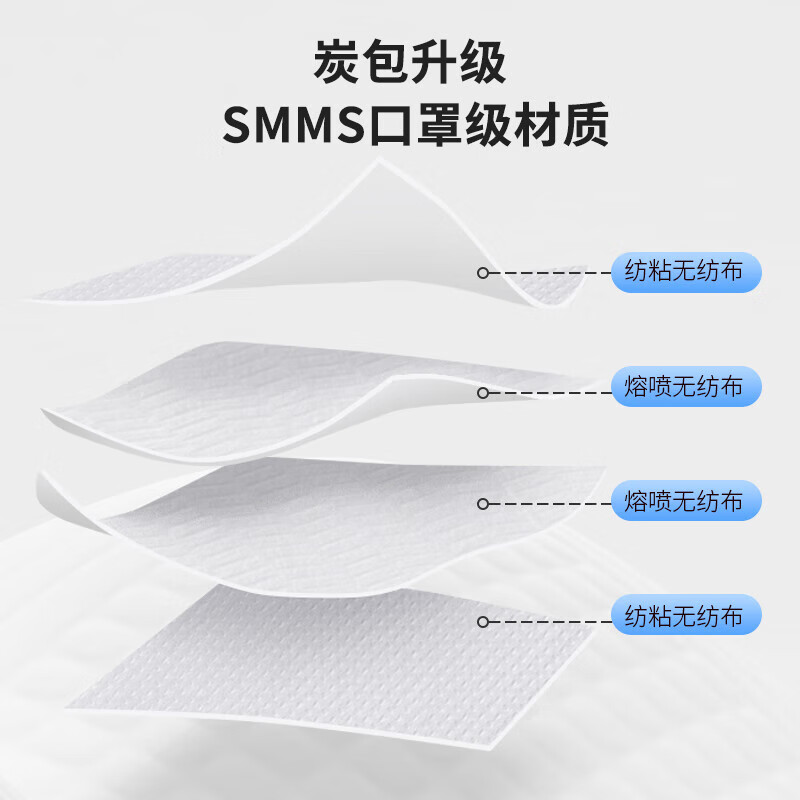 绿之源净化王改性活性炭1kg Z-0371(10件起订)高清大图
