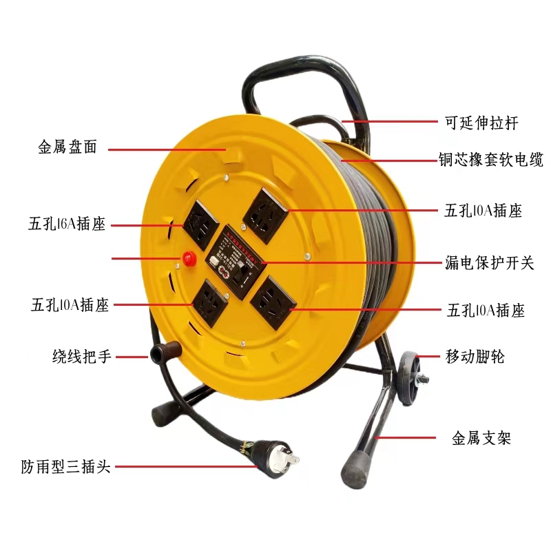 瑞鑫发达 电缆盘 ZCYC 3*2.5+1*1.5 米高清大图