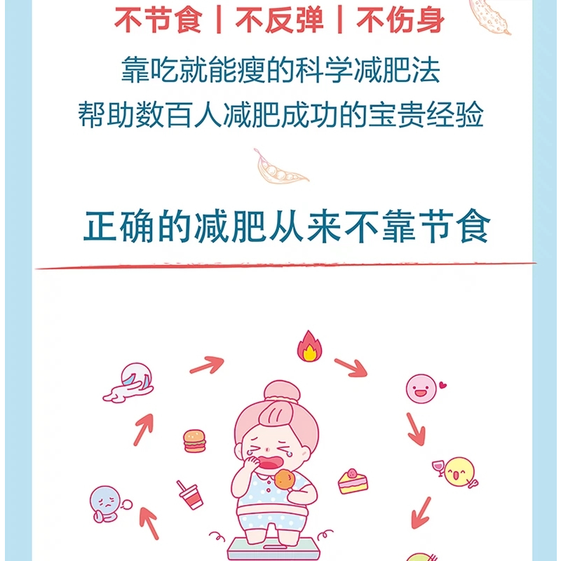 [正版]减脂生活 基础代谢减肥法 减脂生活 基础代谢减肥法 邱医生说 邱超平医生的科学减肥指南 案例方法食谱凤凰书店书