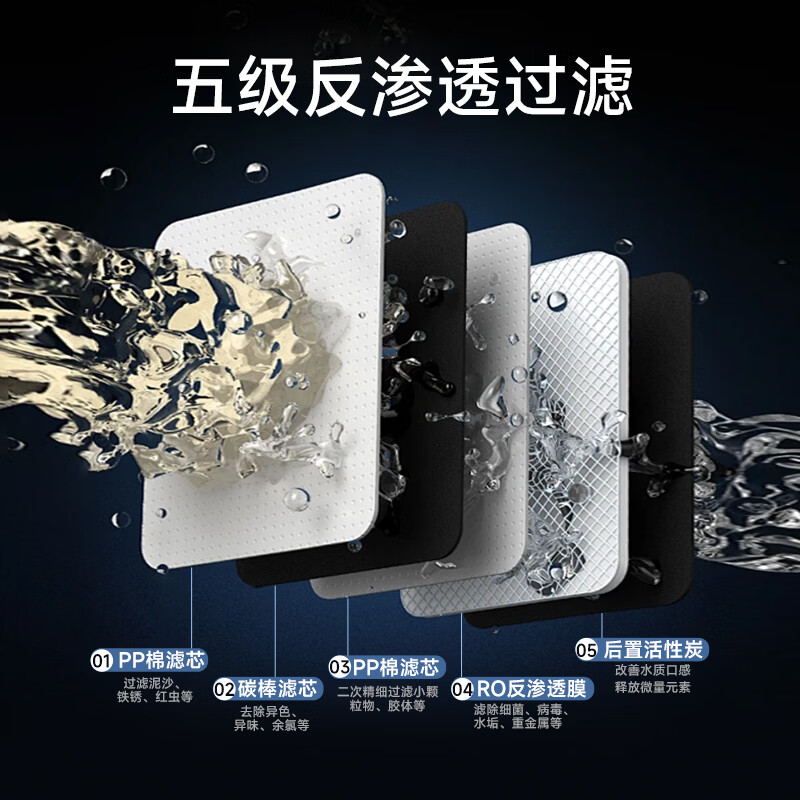 希力商用净水器大型立式RO反渗透过滤加热一体机净水机直饮水机XL-2WB20黑色(20升,1开1直饮)高清大图