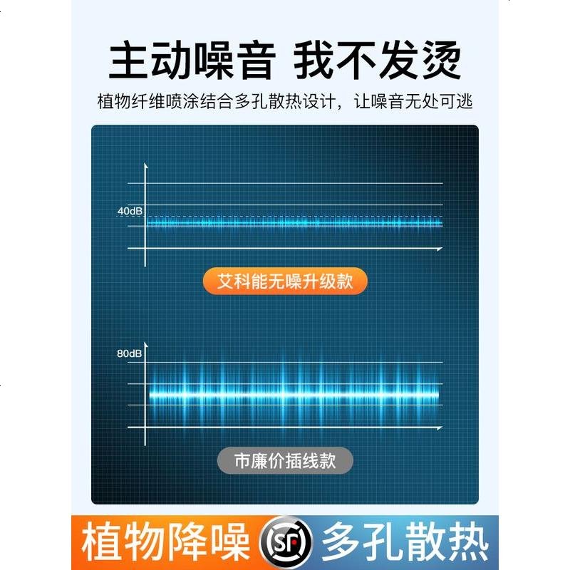 [补贴10%]车载充气泵汽车用便携式车用无线电动轮胎两用打气家用加气棒车胎 [收藏+加购] 送顺丰 ★送收纳袋★免高清大图