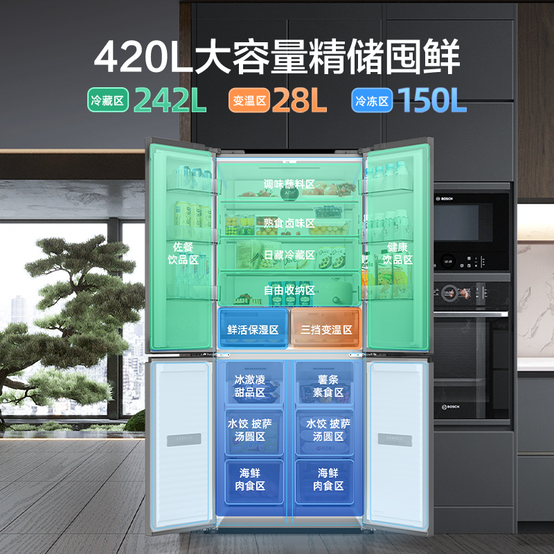 无忧嵌美菱420升超薄零嵌入式十字对开门冰箱60.9cm薄1级家用大容量四开门电冰箱换新自营BCD-420WP9CZX灰高清大图