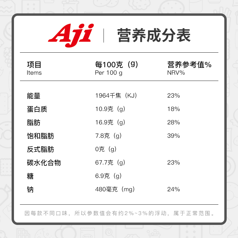 Aji惊奇脆片饼干优格洋葱味200g *2袋零食小吃休闲食品不规则网红芝士蔬菜下午茶点心