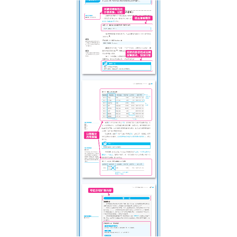 正版新书]SQL基础教程(日)MICK 著;孙淼,罗勇 译 著978711545502高清大图