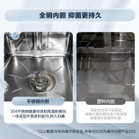 基础款海尔(Haier)9套家用嵌入式洗碗机 高温消毒除菌 全自动智能刷碗机EBW9817U1