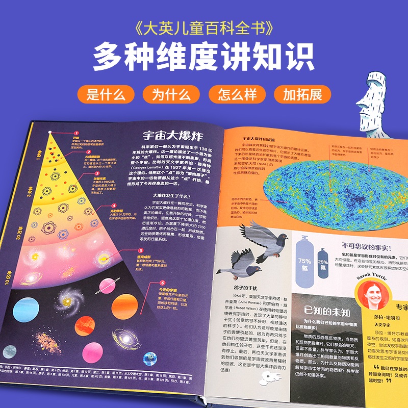 大英儿童百科全书+DK万物大百科(全2册) [正版]大英儿童百科全书 十万个为什么百科全书全套 6-15岁小学生三四五年高清大图