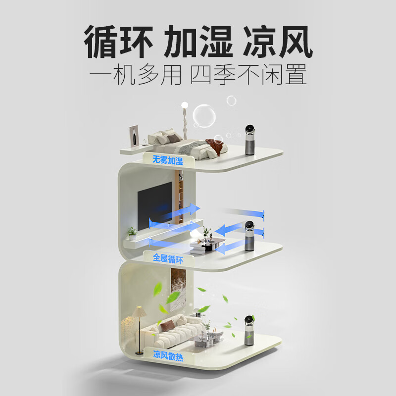 飞利浦(PHILIPS)空气循环扇家用电风扇无雾加湿UV杀菌净化风扇落地扇塔扇直流变频智能3D自动摇头ACR5144CX高清大图