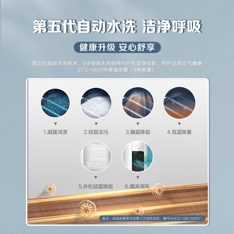 华蒜空调2匹 圆柱变频柜机冷暖两用 自清洁立柜式客厅空调柜机KFR-51LW/BpR3HSQK15(B1)