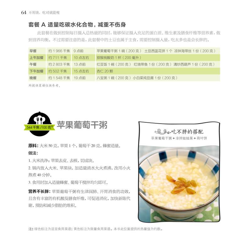 [正版]不用饿吃对就能瘦 减肥食谱书瘦身大全瘦身食谱健身餐食谱轻食食谱轻食餐教程烹饪书籍菜谱 家用 新手学7天瘦肚子减脂