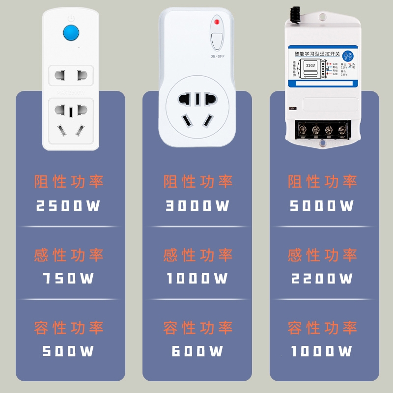 古达遥控开关智能无线远程控制220v插座家用免布线电灯水泵摇控电源器
