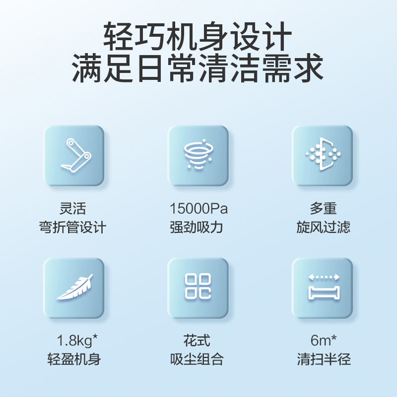 海尔吸尘器家用大吸力小型轻巧大功率吸灰尘毛发猫砂手持式可90度弯曲15000Pa大吸力10米清洁直径多吸头多用途高清大图