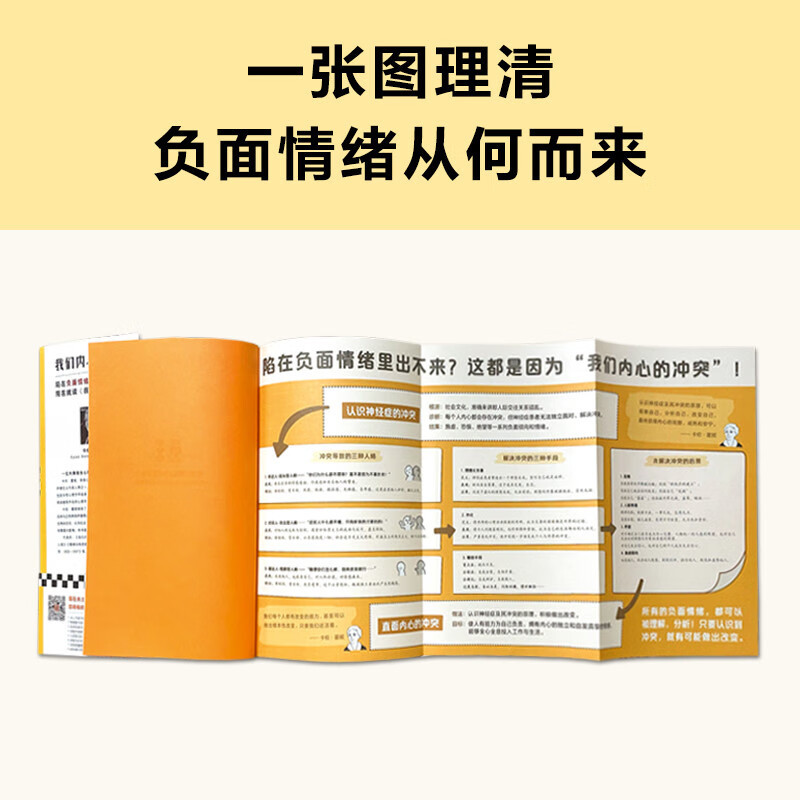 我们内心的冲突 [正版]我们内心的冲突 专家伴读版 卡伦·霍妮代表作 李松蔚万字导读 李孟潮全书伴读 陷入负面情绪 心理