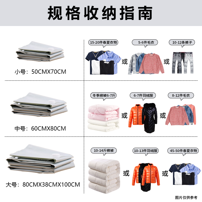真空压缩袋组合棉被子压缩包旅李打包压缩袋收纳袋特大号收纳袋 三维工匠高清大图