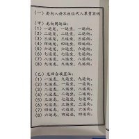 《杨公天机秘密三元地理便诀》