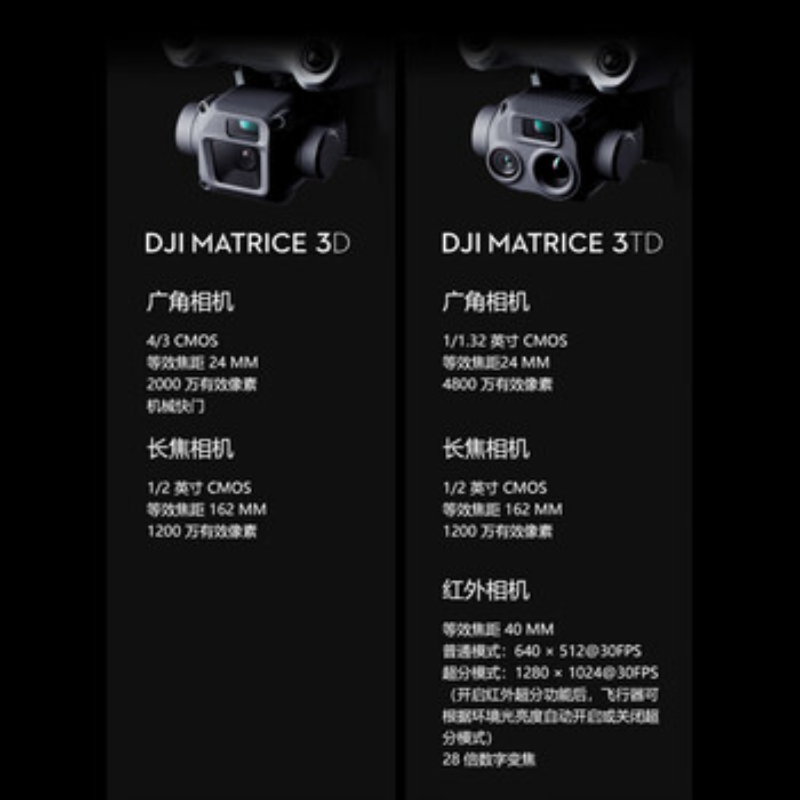 大疆创新(DJI) 专业级行业无人机Matrice 3D高清大图