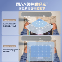飞利浦(PHILIPS)台灯国AA级护眼房近视学生专用阅读宿舍书房儿童房可充电