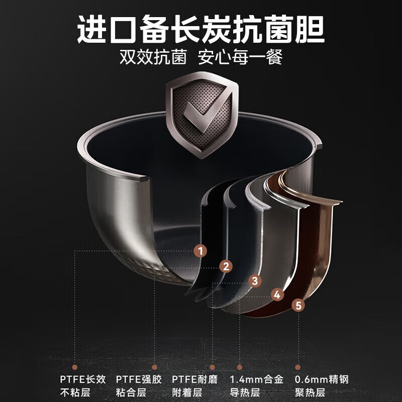 美的(Midea) FB5079H 电饭煲 5L智能预约灶火立体IH立体加热备长炭抗菌精钢鼎釜多功能米饭锅电饭锅高清大图