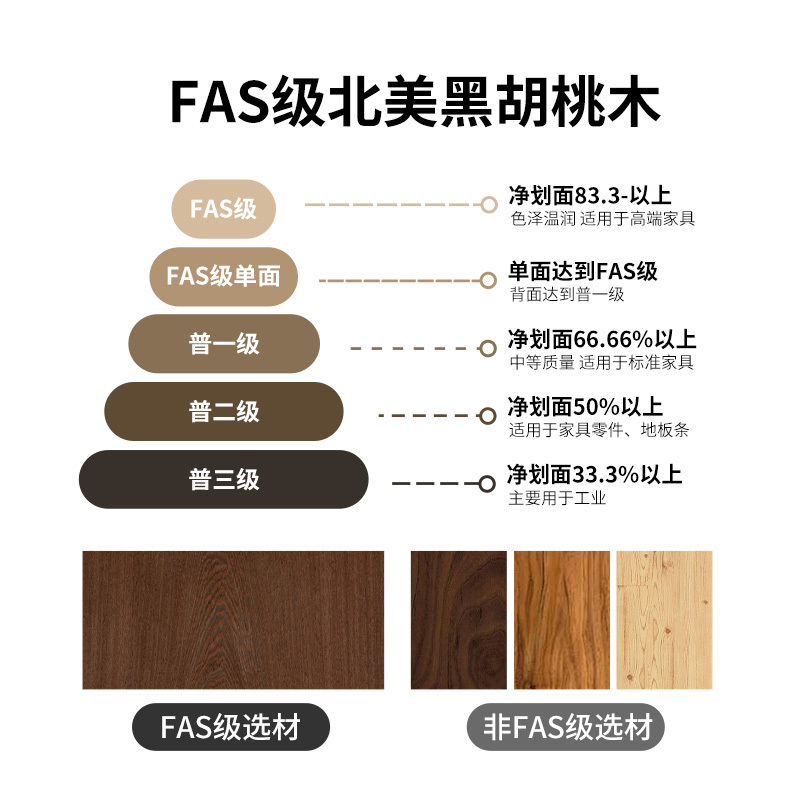慕思旗舰店全头层牛皮黑胡桃实木床现代简约真皮床主卧软包双人床钢琴键 BCW1-130-N