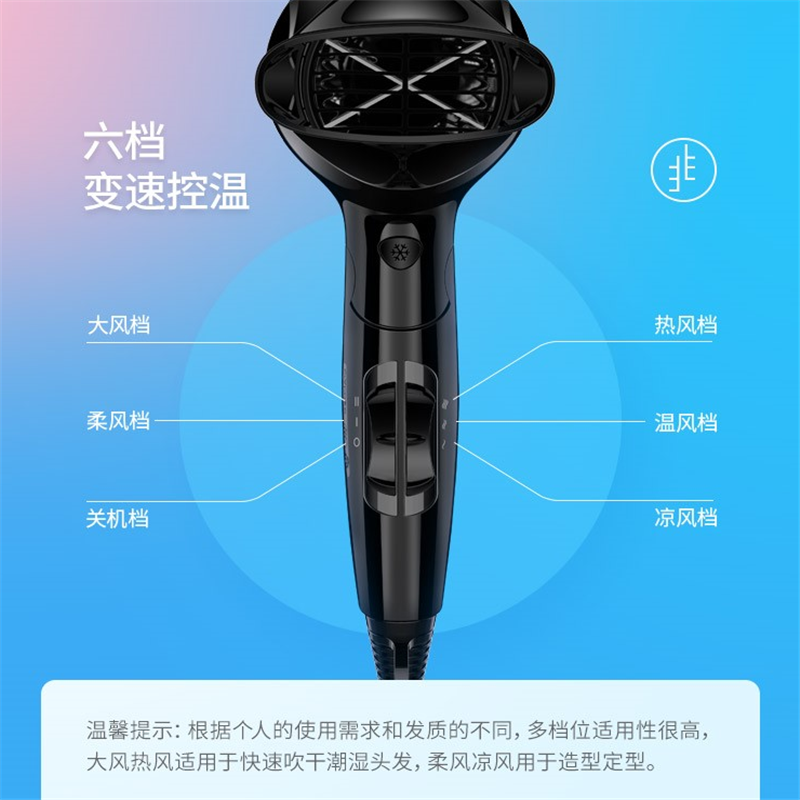 飞科FLYCO 吹风机FH6231 可折叠 健康柔风 冷热调节吹风筒 单个价高清大图
