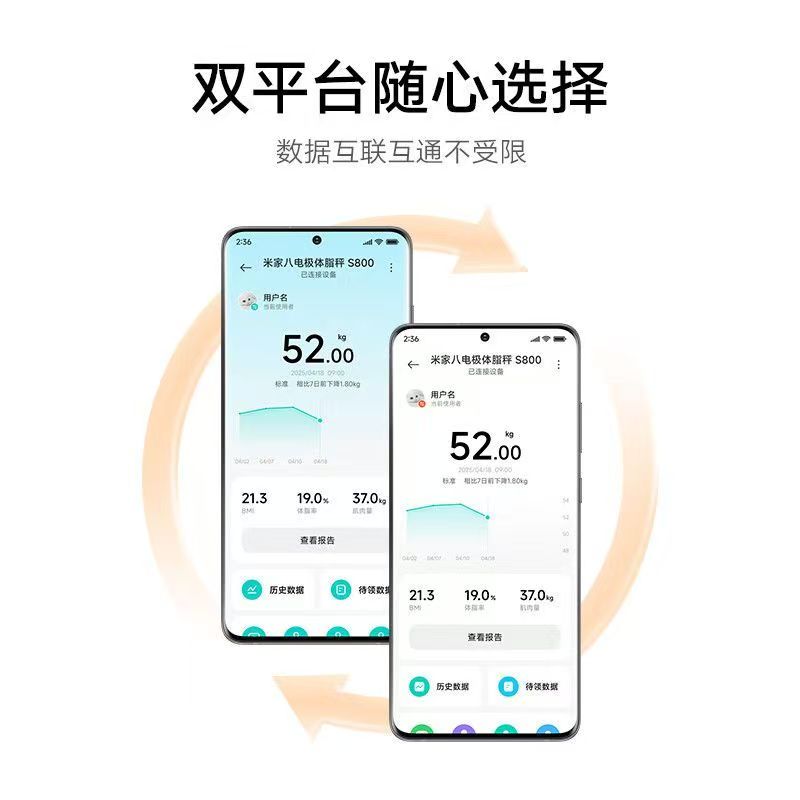 小米米家八电极体脂秤S800家用减脂减肥称身体指标心率测量电子秤高清大图