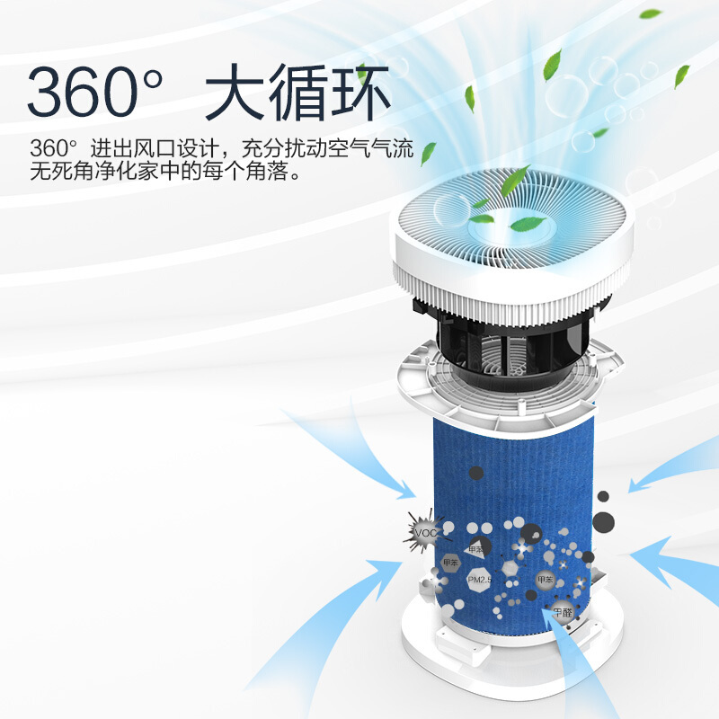 海尔 (Haier) 空气净化器KJ480F-N800C 家用除甲醛除二手烟雾霾 除花粉过敏源